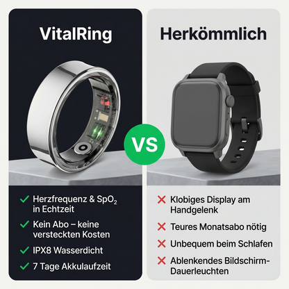 VitalRing
