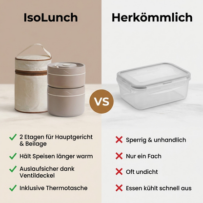IsoLunch