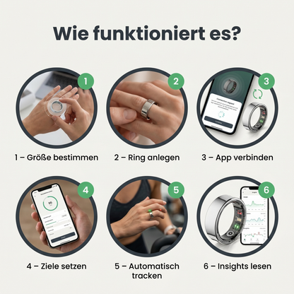 VitalRing
