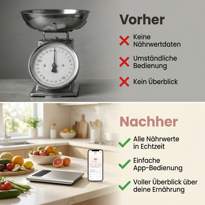 NutriScan
