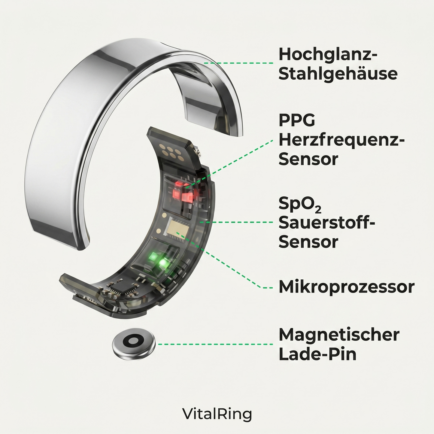 VitalRing